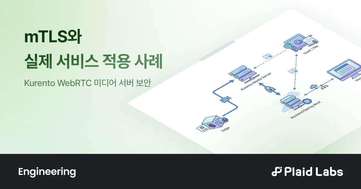 mTLS와 실제 서비스 적용 사례